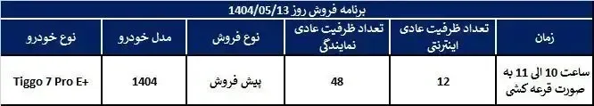 مدیران خودرو