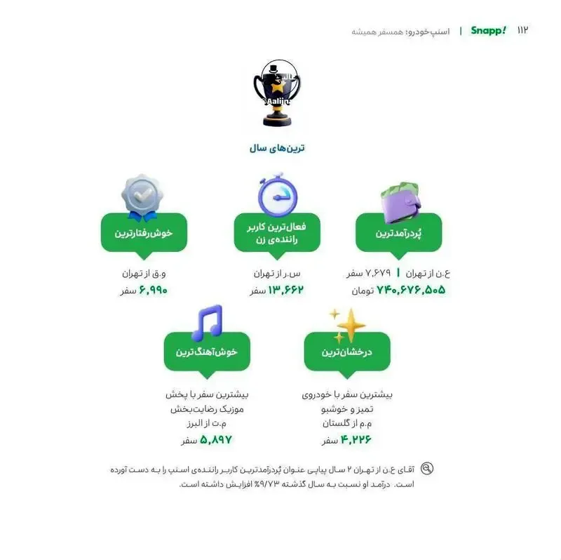 اسنپ