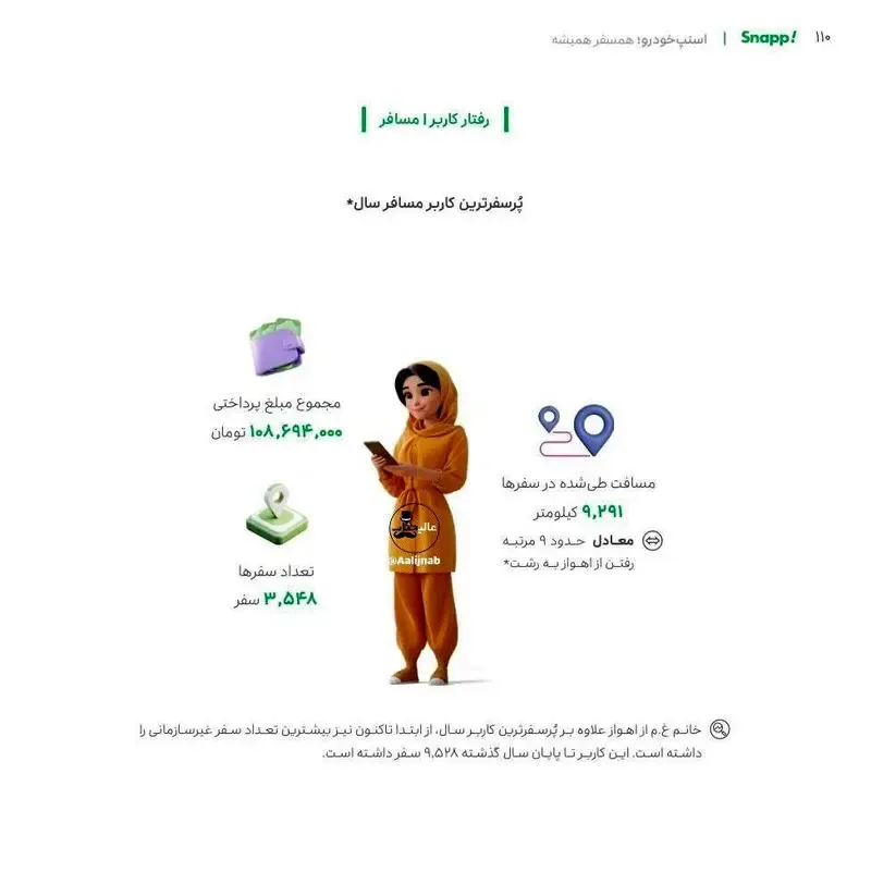 اسنپ