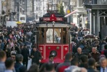 جمعیت ترکیه