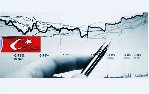 رشد اقتصادی ترکیه در 2022