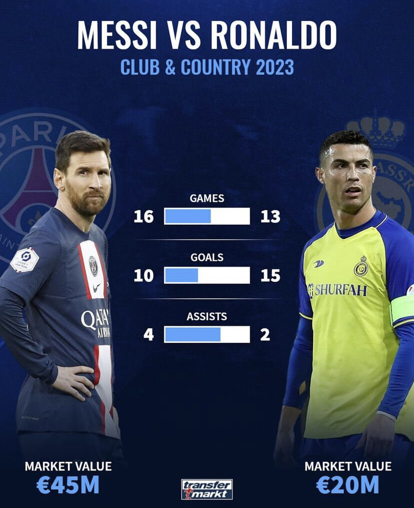5835860