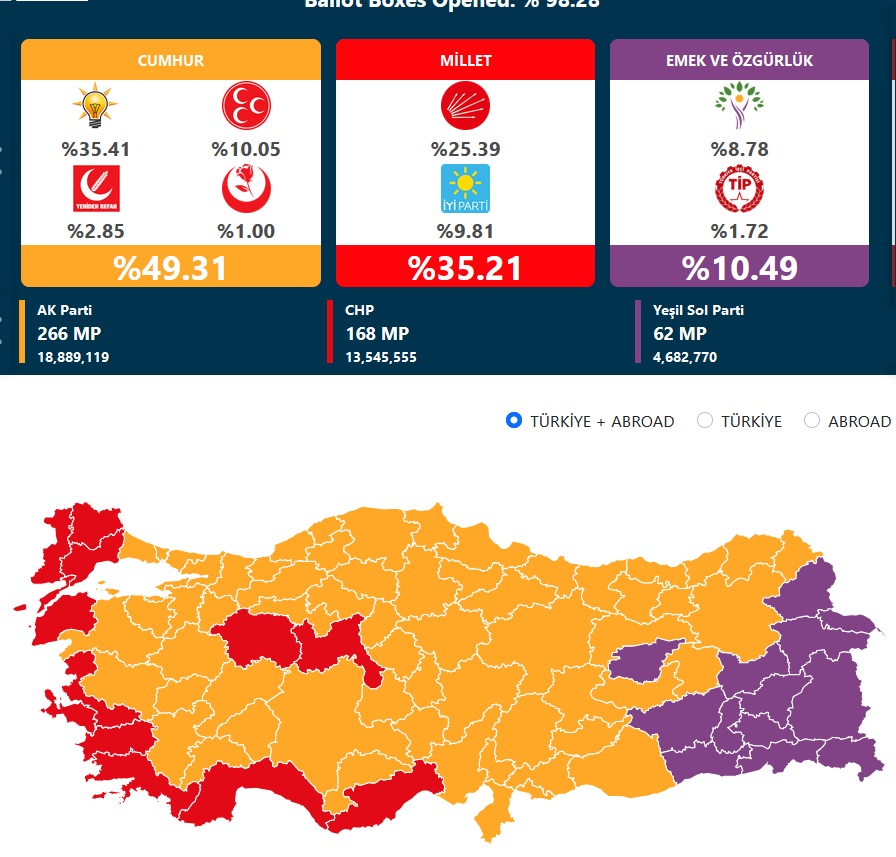 انتخابات پارلمانی