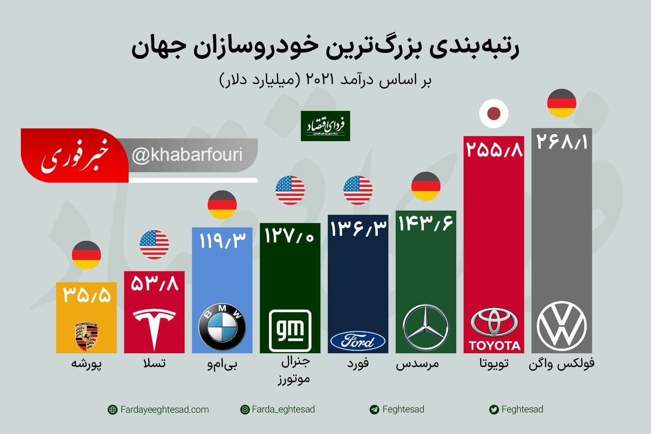 جشن آبانگان