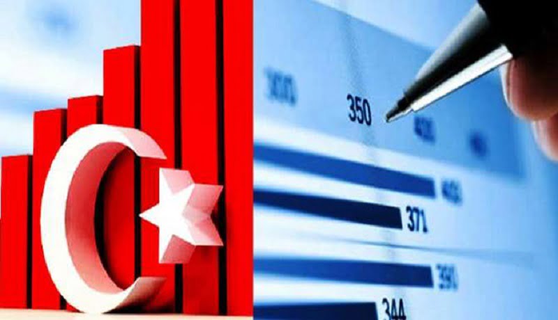 نرخ طلا و ارز در بازار استانبول