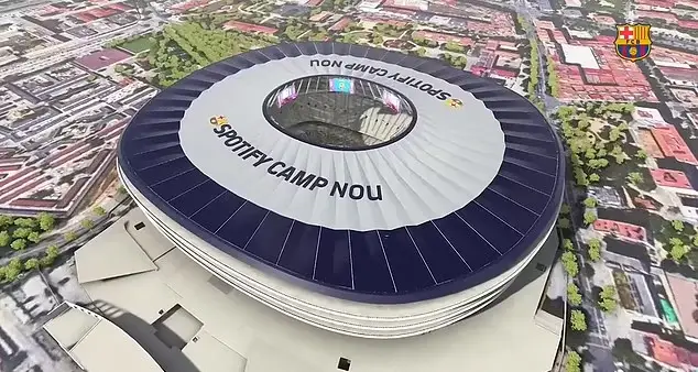 نیوکمپ بارسلونا