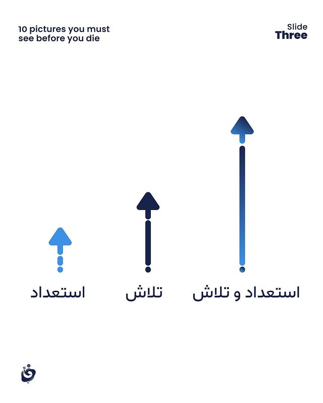 روتین ۵ دقیقه‌ای صبحگاهی