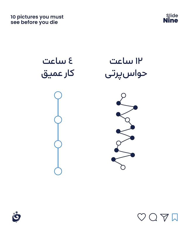روتین ۵ دقیقه‌ای صبحگاهی