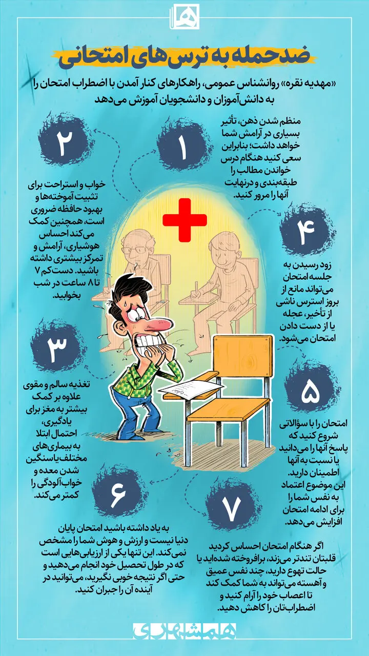 امتحان