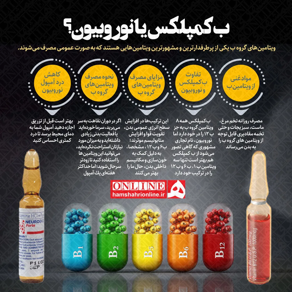 گوش درد