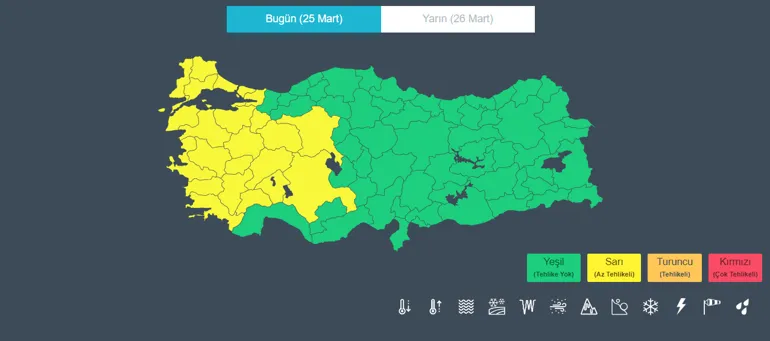 هواشناسی ترکیه