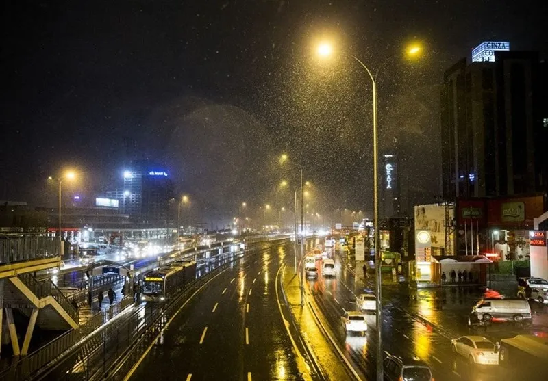 هواشناسی ترکیه