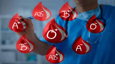 The blood group of angry people