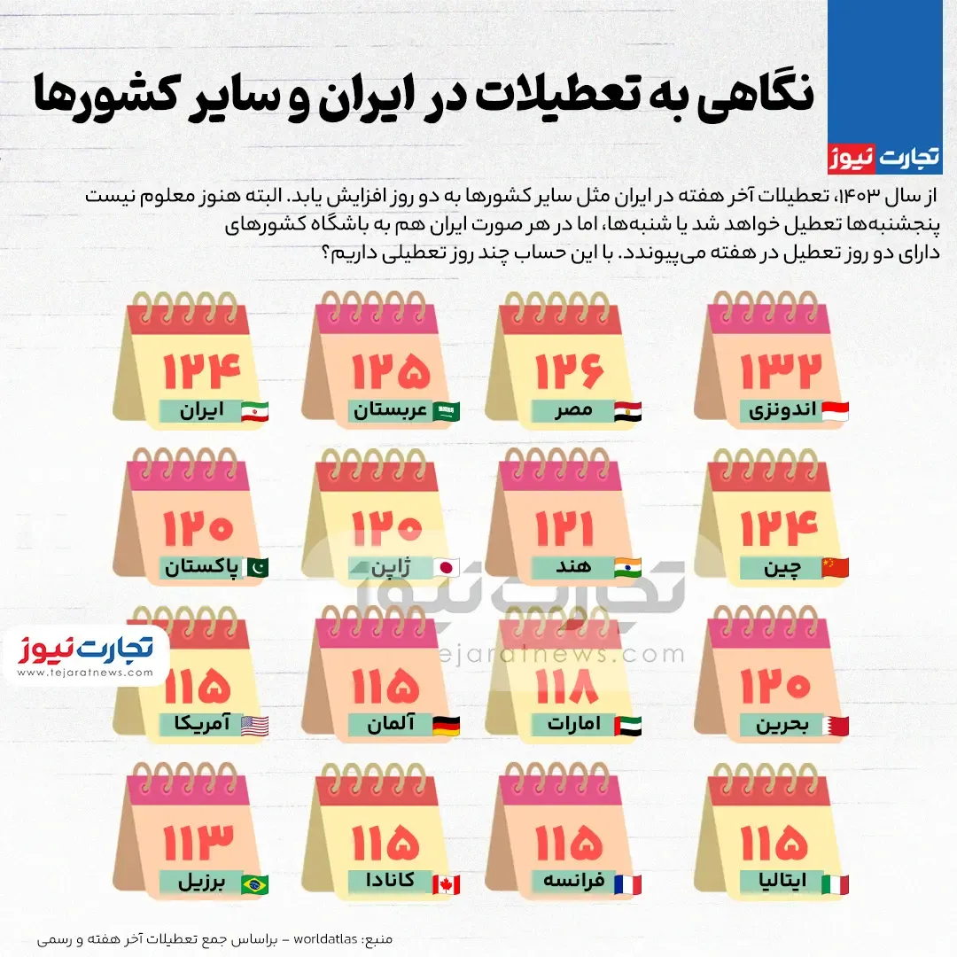 تعطیلات 1403