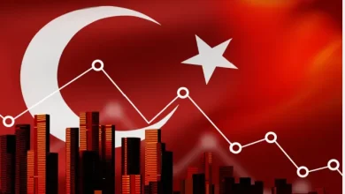 Economic growth in Turkiye