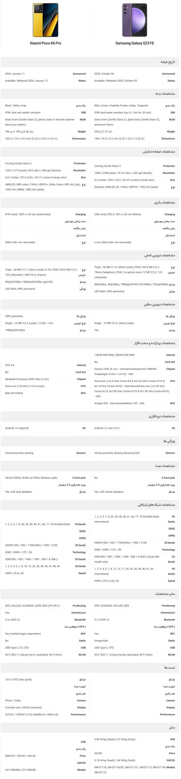 مقایسه Poco X6 Pro و S23 FE