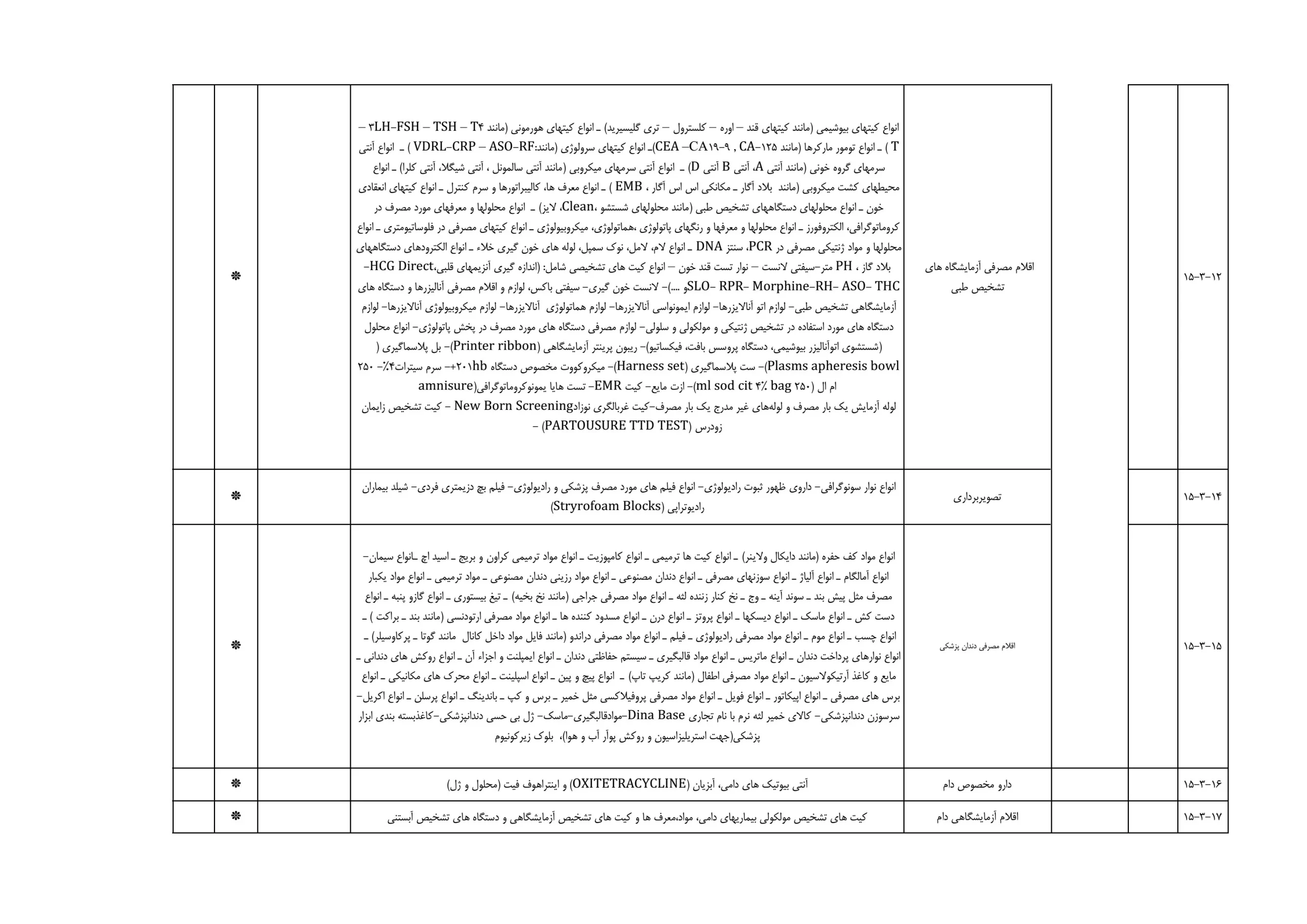 کالا‌های معاف از مالیات