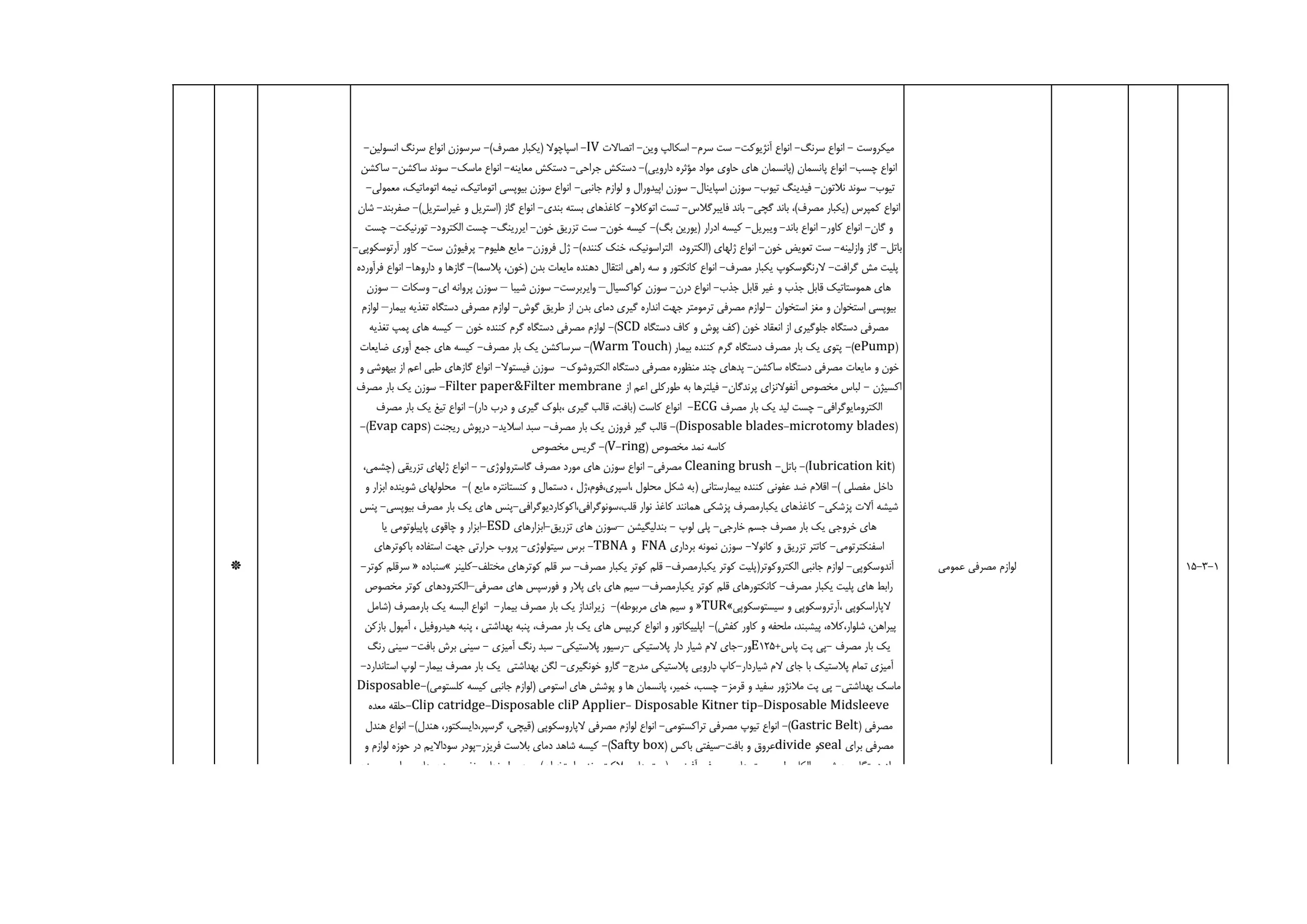 کالا‌های معاف از مالیات