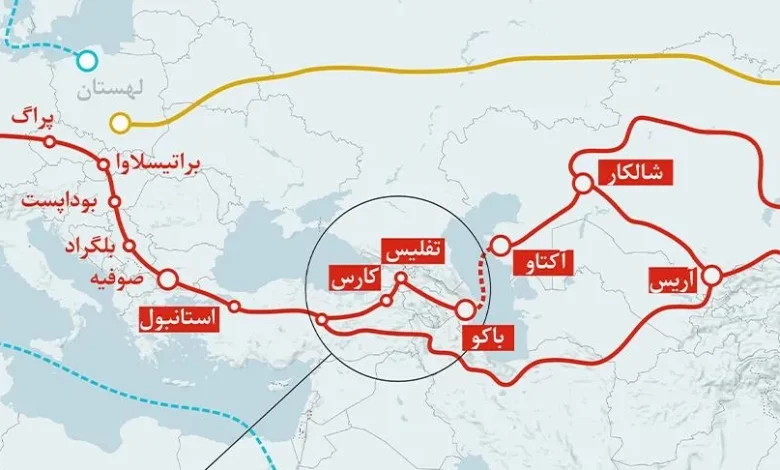 کریدور میانی
