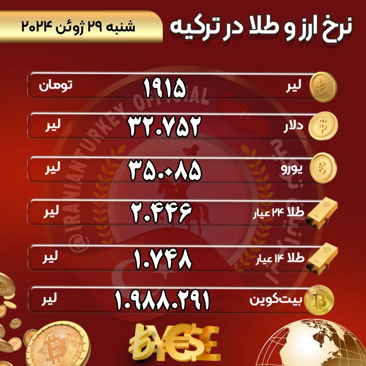نرخ طلا و ارز امروز