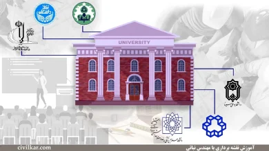 دانشگاه