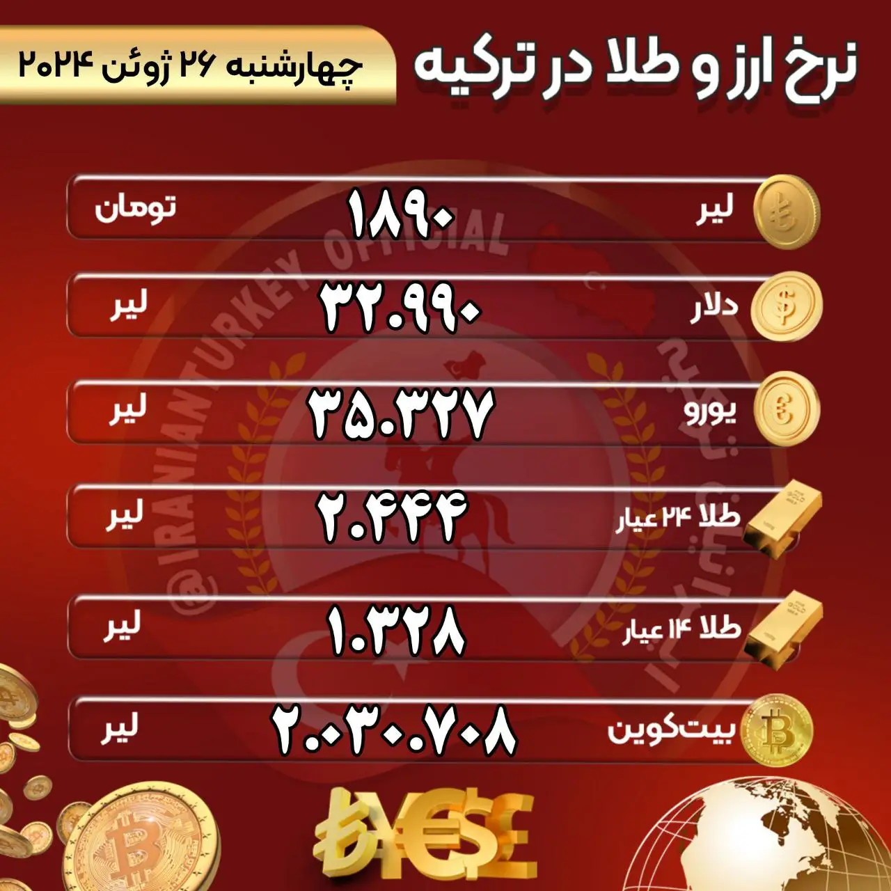 نرخ امروز طلا و ارز در بازار استانبول