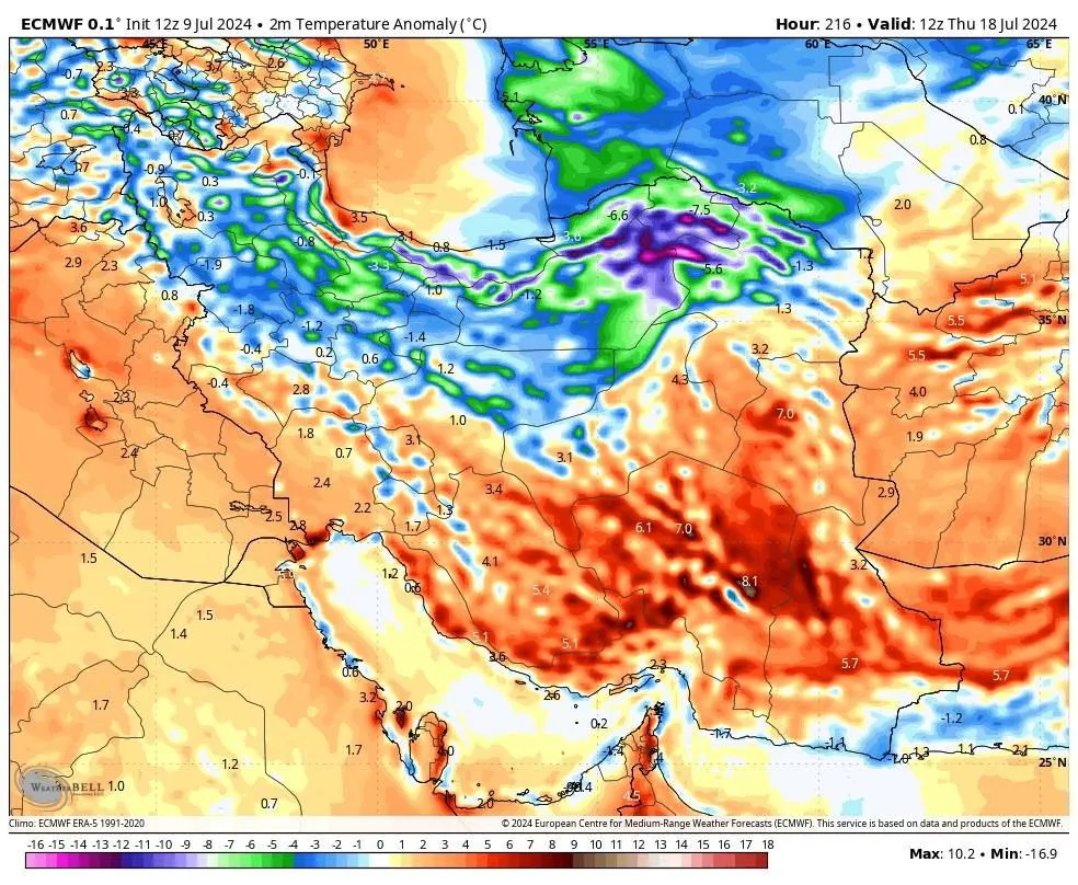 آب و هوای ایران
