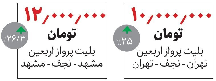 بلیت