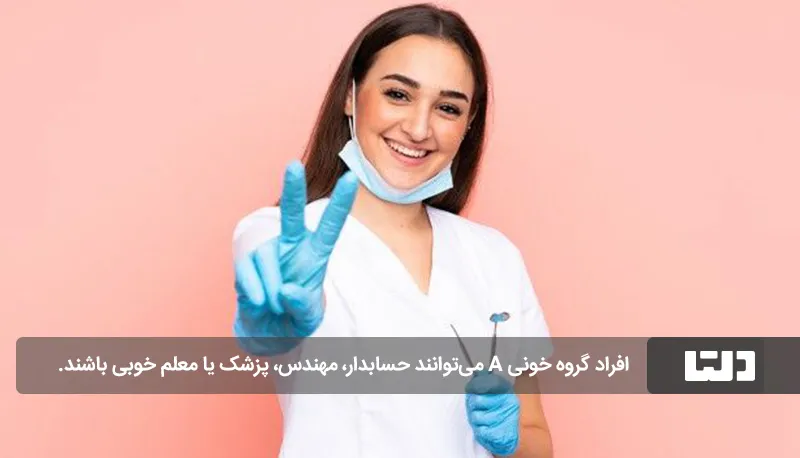 شخصیت‌ شناسی