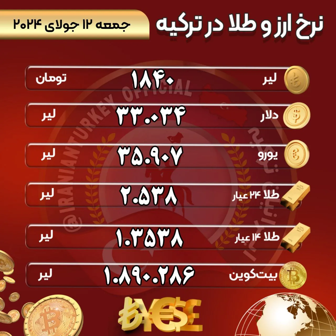 طلا ارز