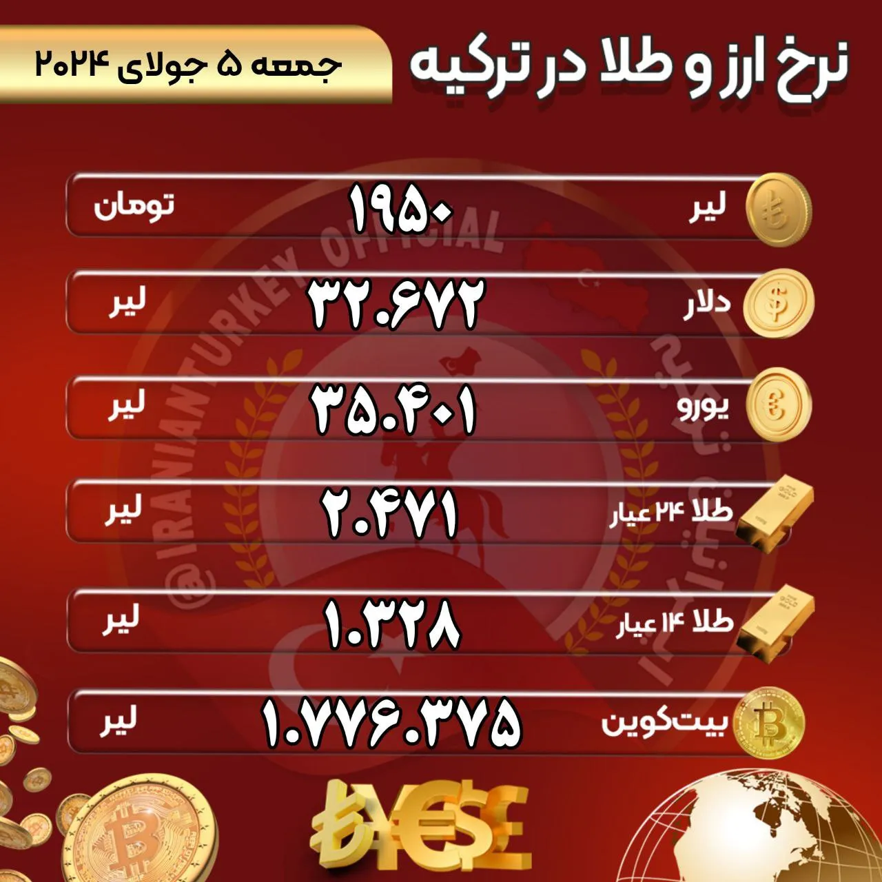 طلا و ارز