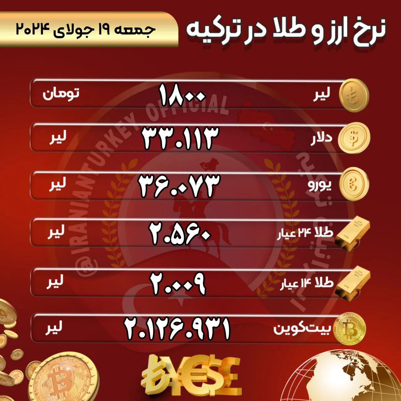 طلا و ارز در بازار استانبول 1