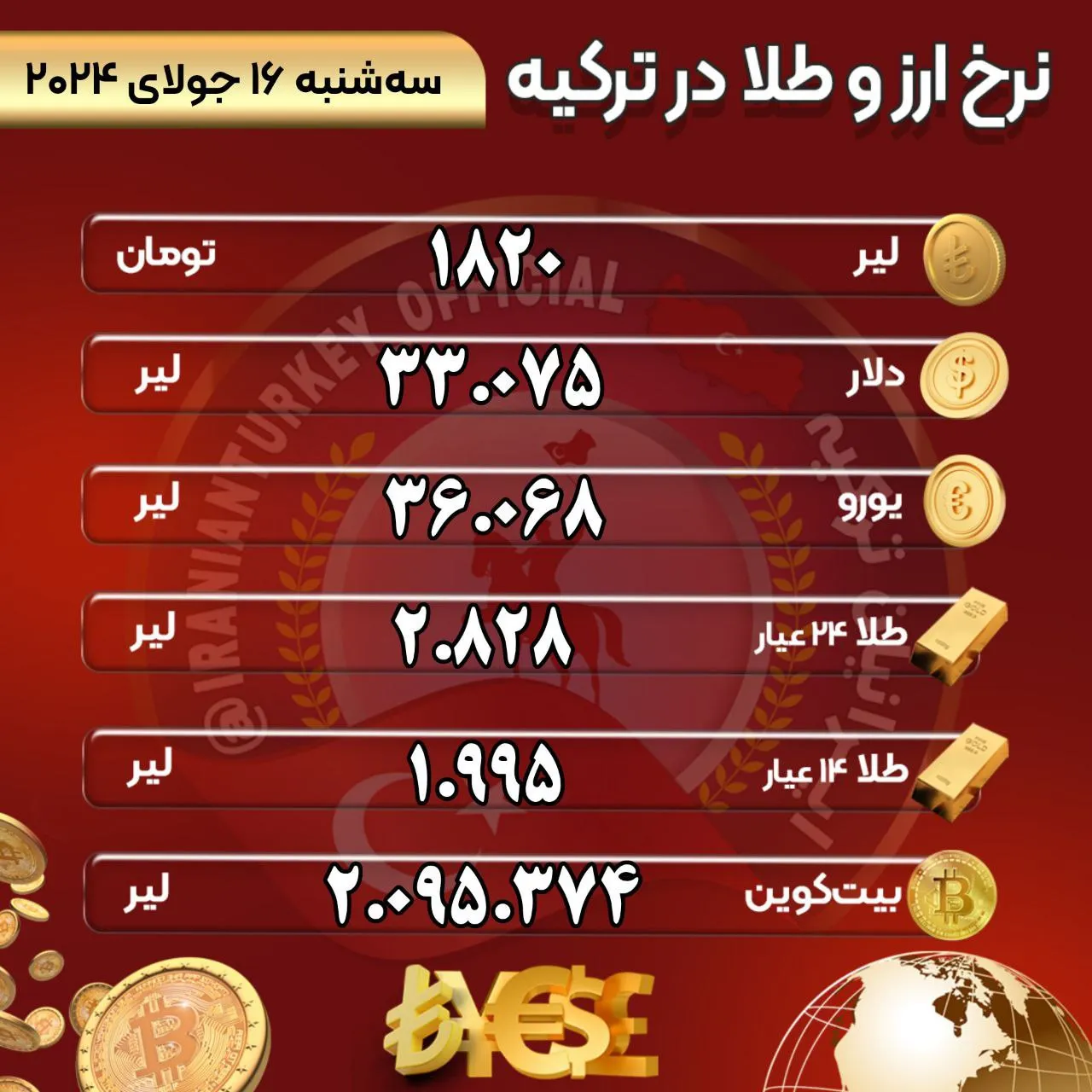 طلا و ارز در بازار استانبول