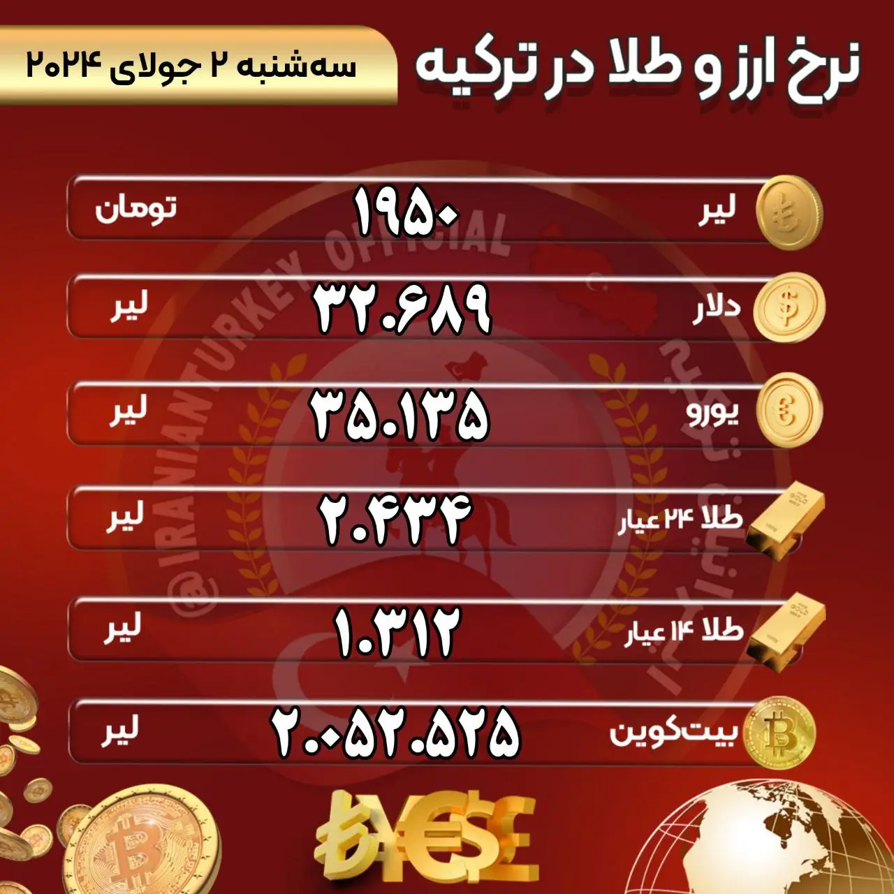 قیمت ارز طلا