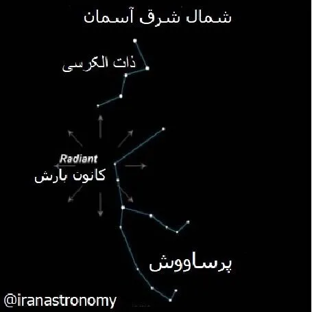 سامانه بارشی