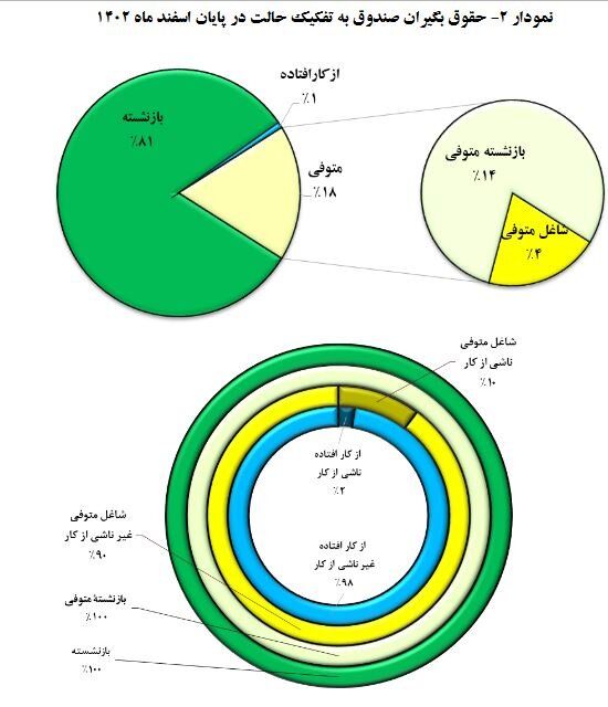 GH3J7MmEwJCp