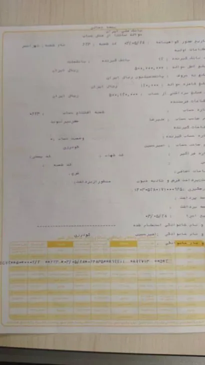 علیرضا بیرانوند