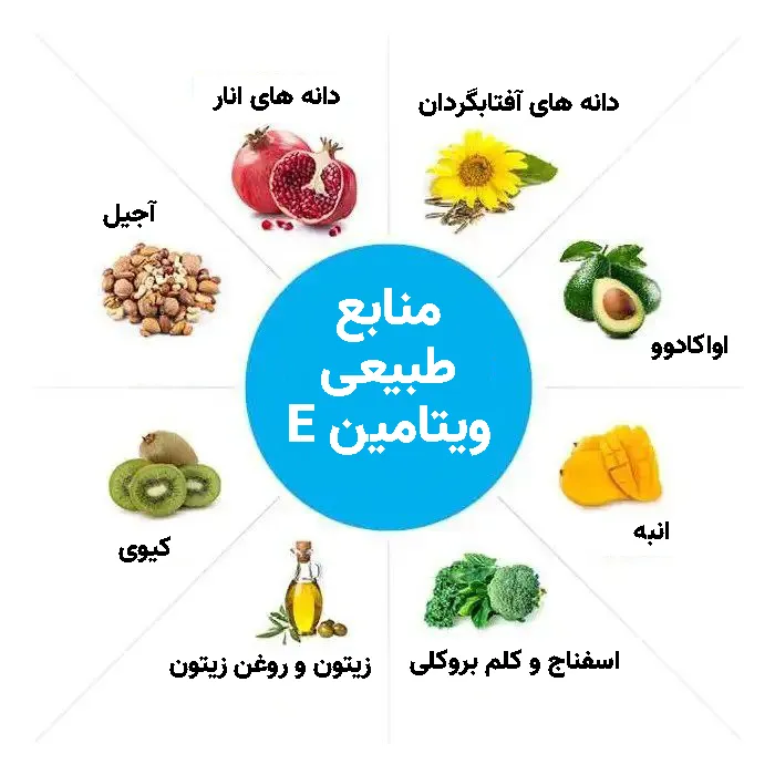 خواص ویتامین e