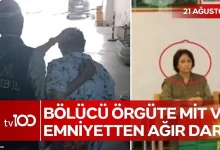 سازمان اطلاعات ترکیه