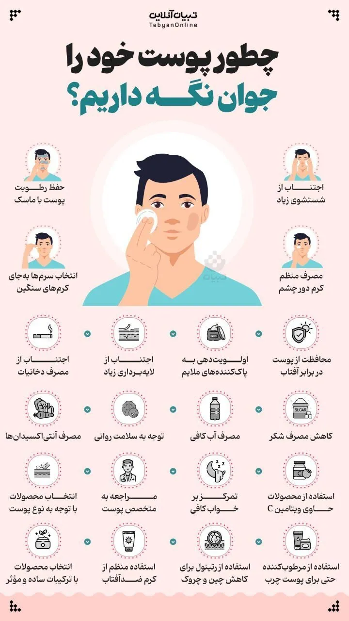 چطور پوست خود را جوان نگه داریم؟ اینفوگرافیک