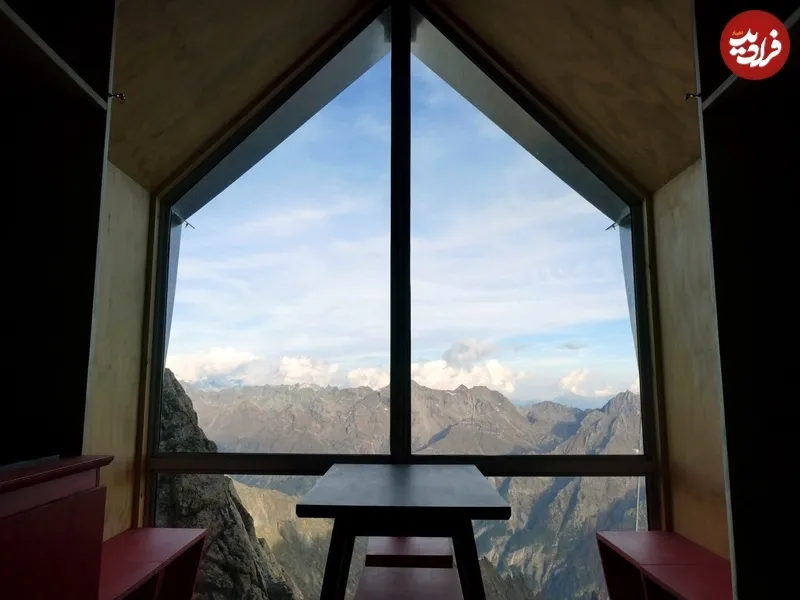 سرطان پانکراس