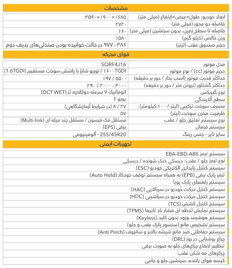 بارش باران