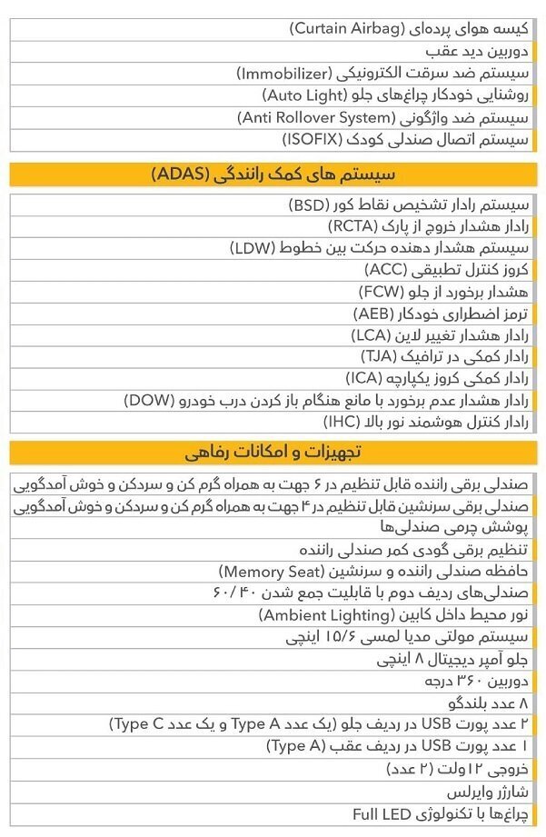 بارش باران
