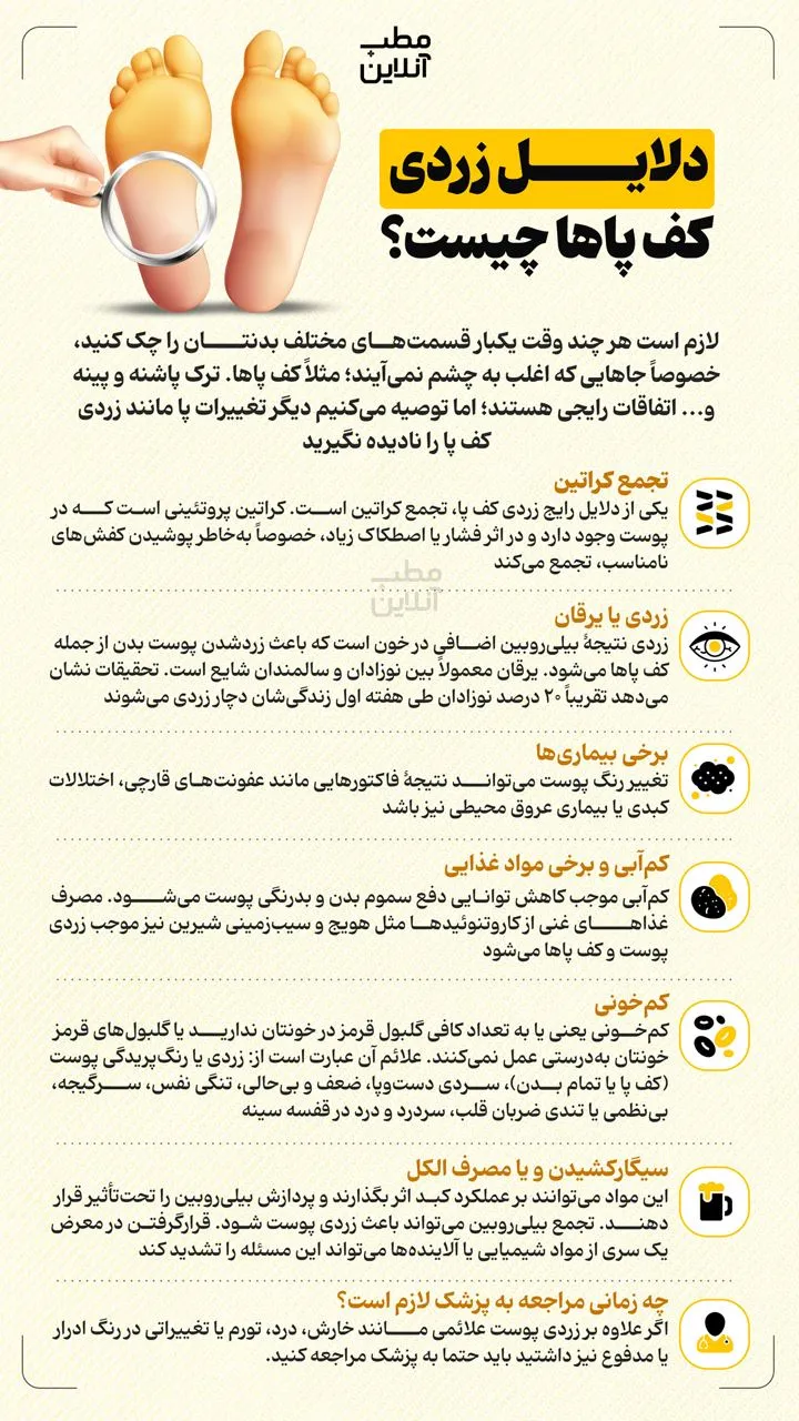 زردی کف پاها