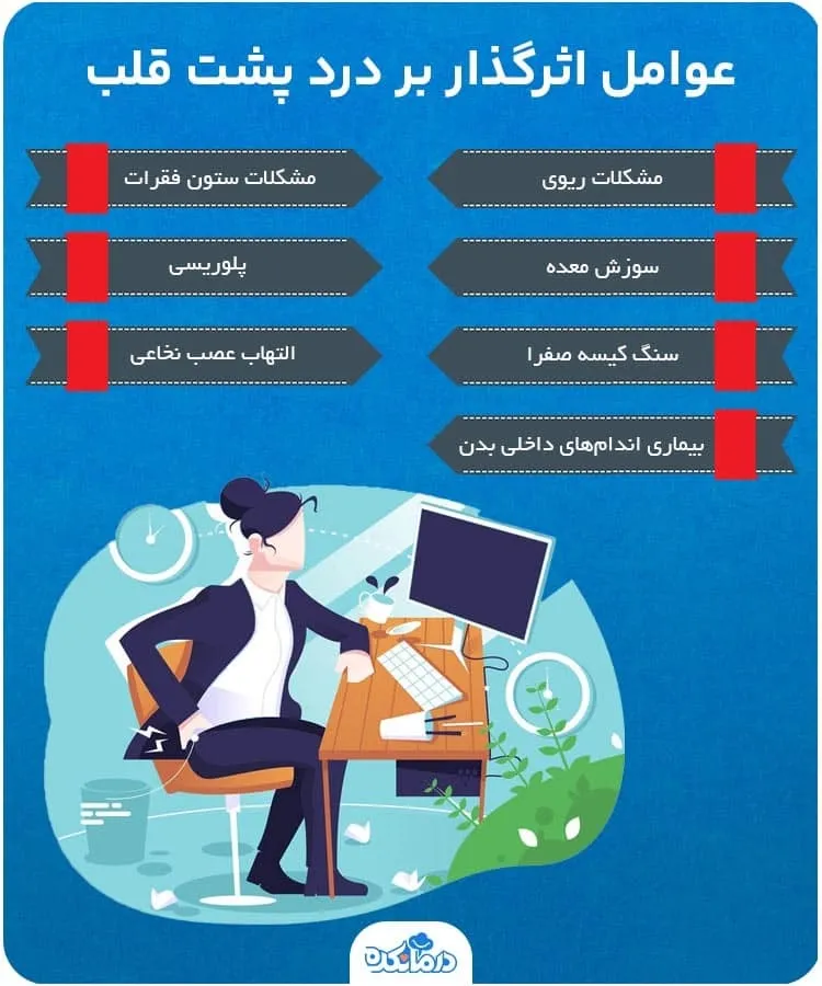 راه‌کارهای موثر برای درمان دردهای پشت