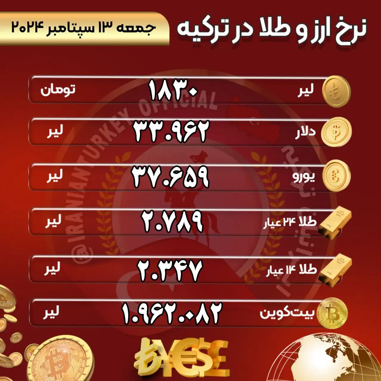 نرخ امروز طلا و ارز در بازار استانبول 13سپتامبر 2024 1