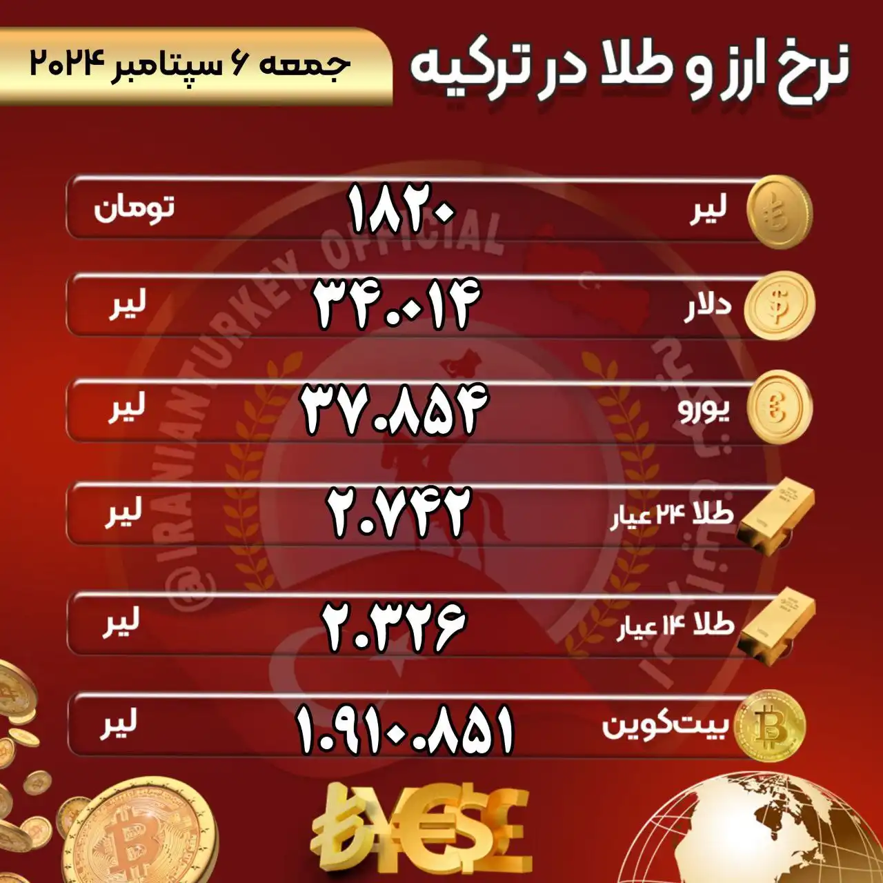 نرخ امروز طلا و ارز در بازار استانبول 6 سپتامبر 2024 1