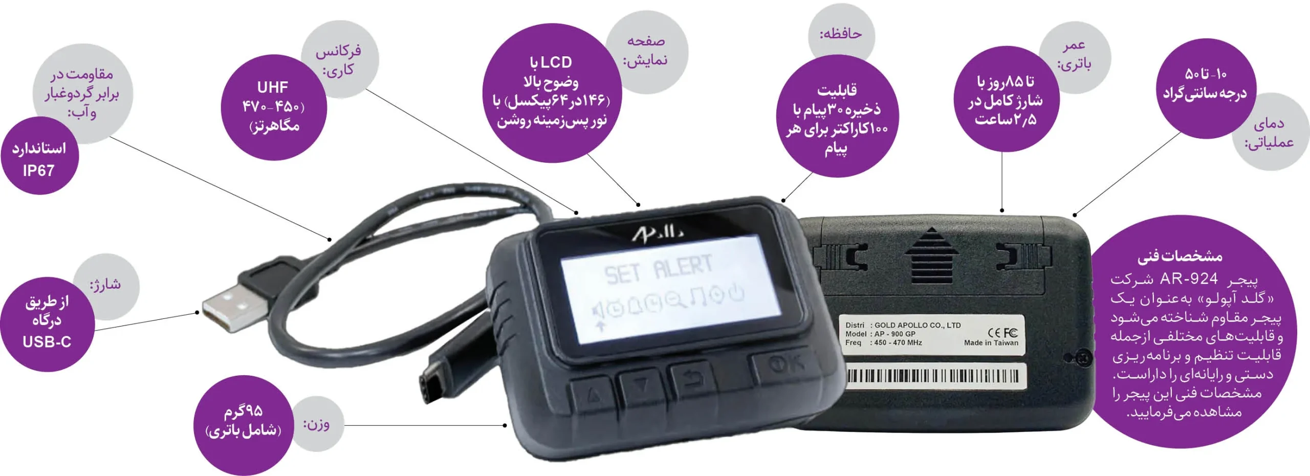 انفجار پیجرها