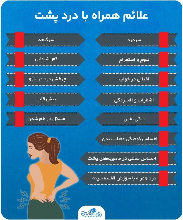 گرفتگی در ناحیه پشت بدن در خانم ها