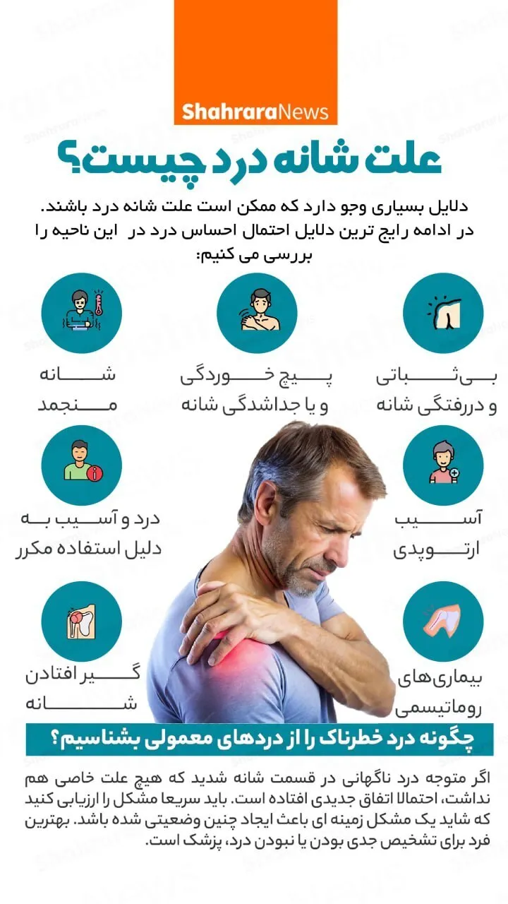 اختلال های روانی